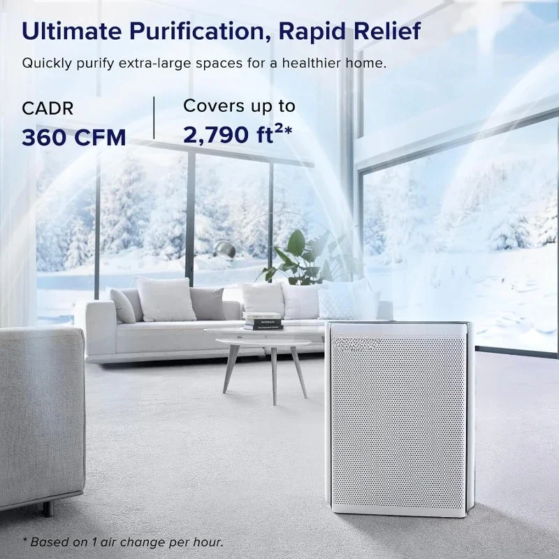 Air Purifiers for Home Large Room with Washable Filter, 3-Channel Air Quality Monitor, Smart WiFi and Filter for Pet, 2790 Ft²