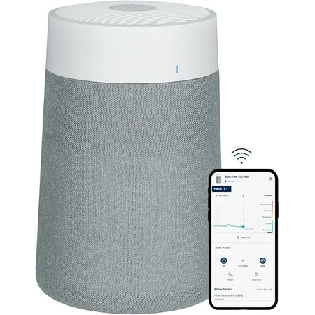 BLUEAIR Air Purifier Suitable for Small Rooms, Bedrooms, Home, Cleans 926 Square Feet in One Hour, HEPASilent Air Purifier Suitable for Pets, Allergens, Viruses, Dust, Mold, Smoke - Blue Pure 511i Max