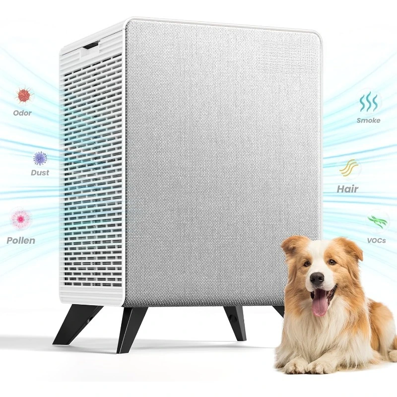 Air Purifiers for Home Large Room Up to 2250 ft² - Dual 3-Stage Filter of Washable Filter and True HEPA Filter with AQI, Auto Mo