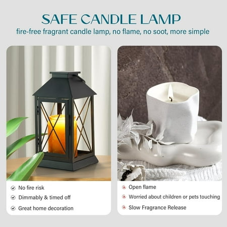 Candle Warmer Lamp with Timer,Compatible with 3 Wick Candles/Large Candel Jars,Vintage Lamp Candle Warmer Lantern,Dimmable Candle Lamp Warmer Farmhouse,Fully Enclosed Designed and Hanging Up-Black