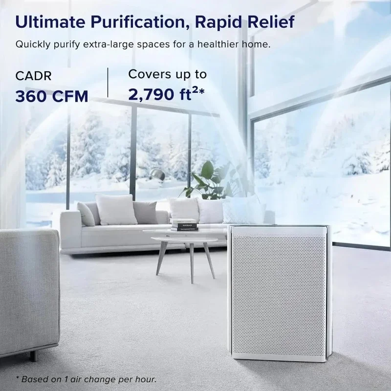 LEVOIT Air Purifiers for Home Large Room with Washable Filter, 3-Channel Air Quality Monitor, Smart WiFi and Filter for Pet,