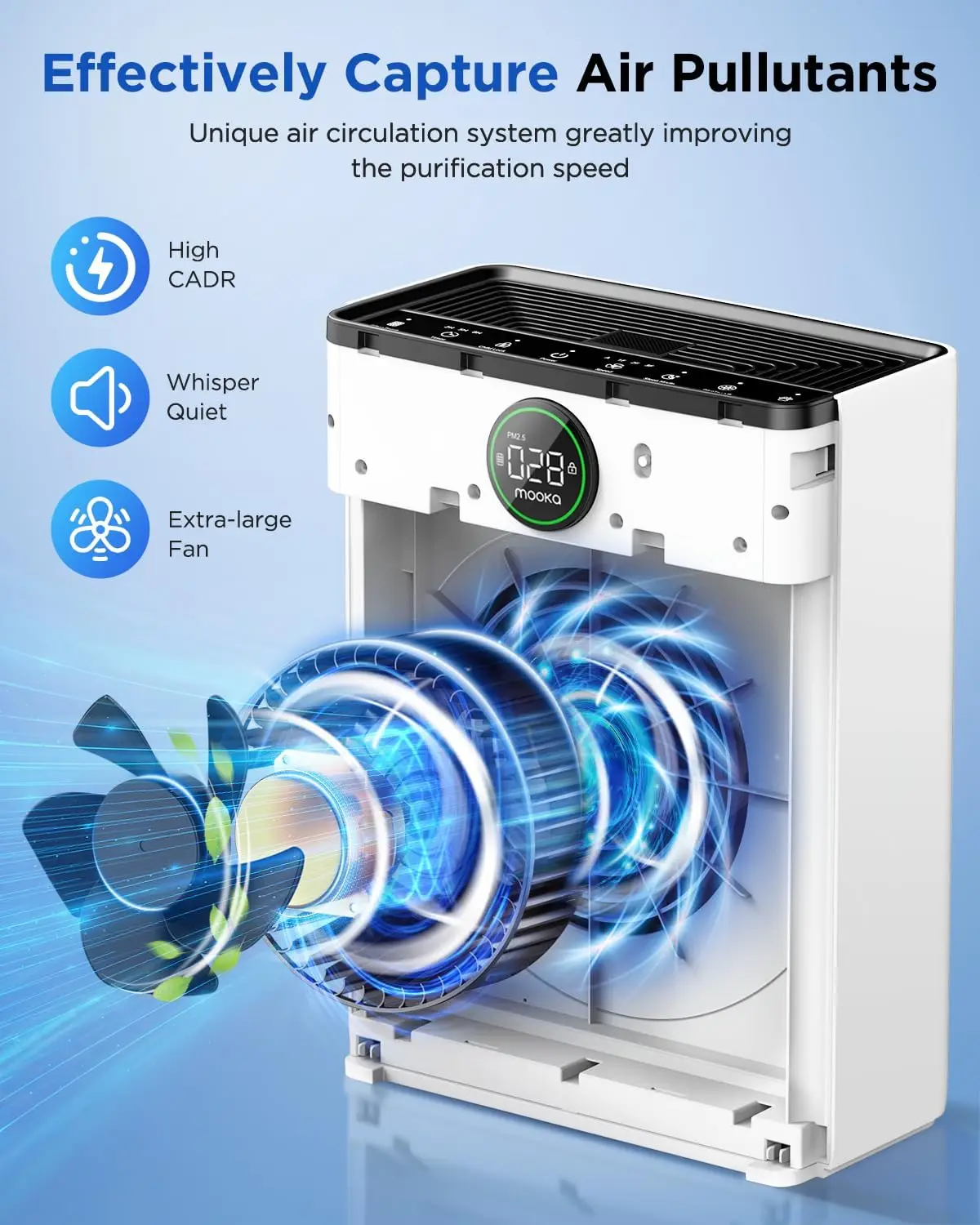 Air Purifiers for Home Large Room up to 2200sq.ft, Air purifier for Home Pets with Filter, PM 2.5 Display Air Quality Sensor